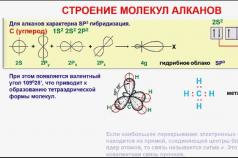 С какими веществами реагируют алканы