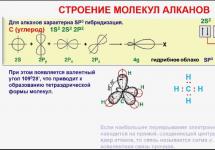 С какими веществами реагируют алканы